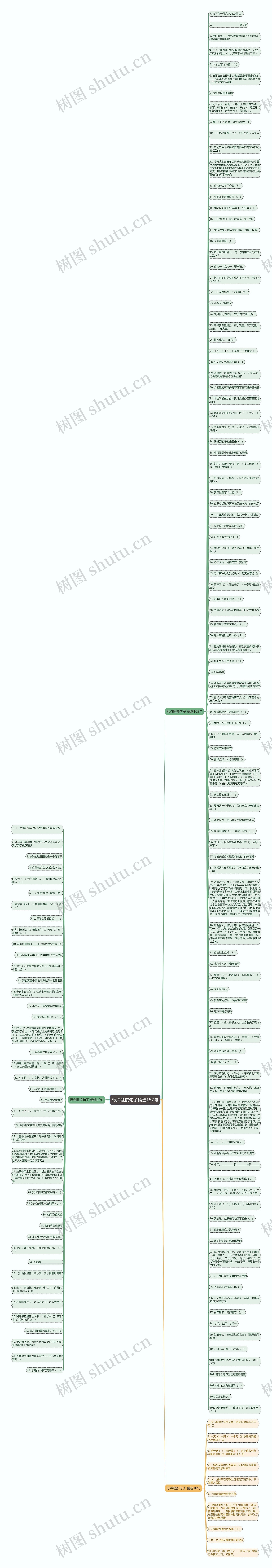 标点题按句子精选157句