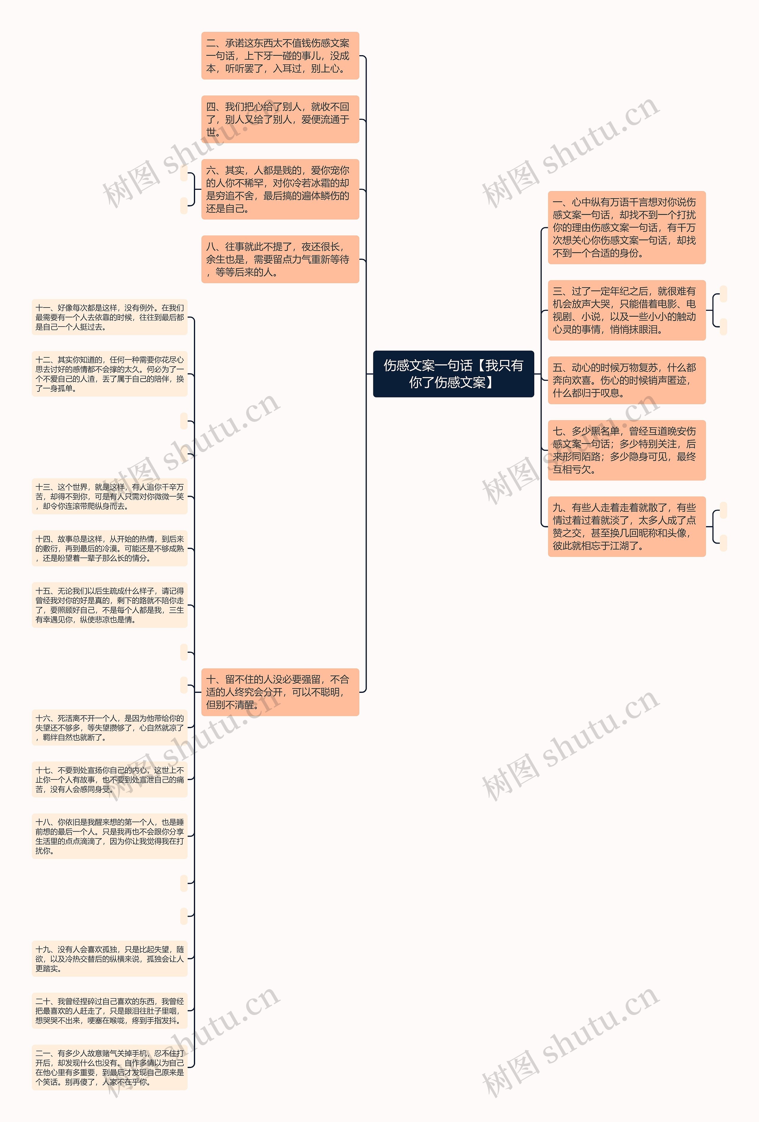 伤感文案一句话【我只有你了伤感文案】