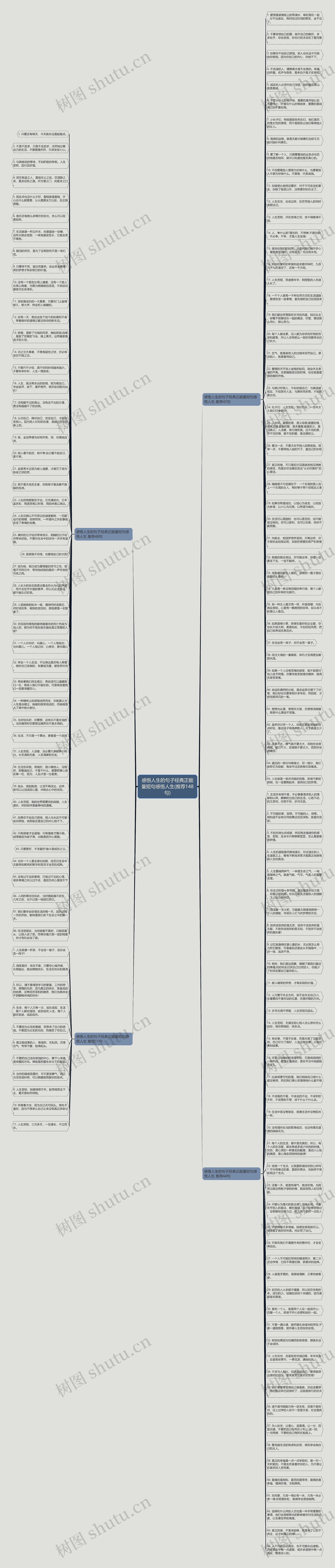 感悟人生的句子经典正能量短句感悟人生(推荐148句)思维导图