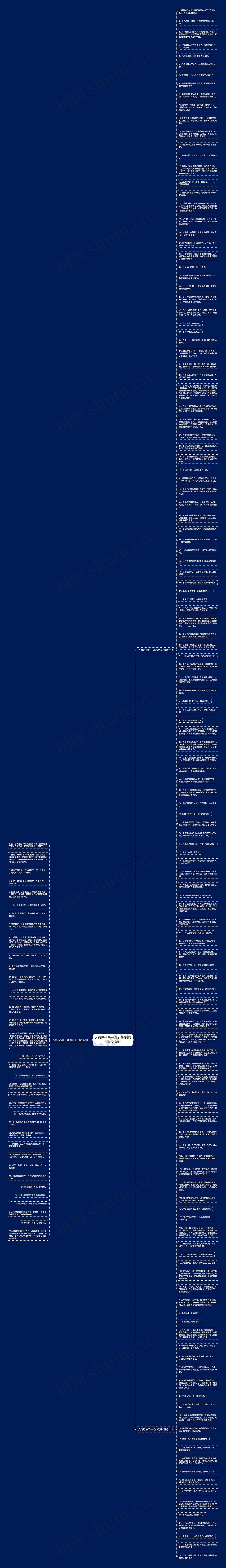 人自己快乐一点的句子(精选171句)思维导图