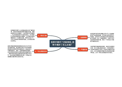 翡翠手镯坏了还能修吗_翡翠手镯碎了怎么处理？