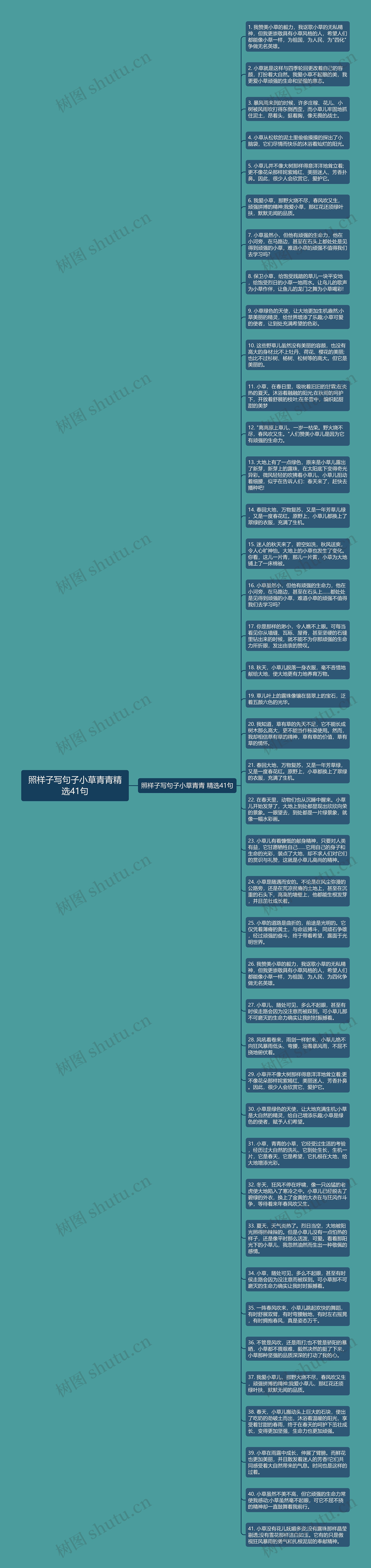 照样子写句子小草青青精选41句