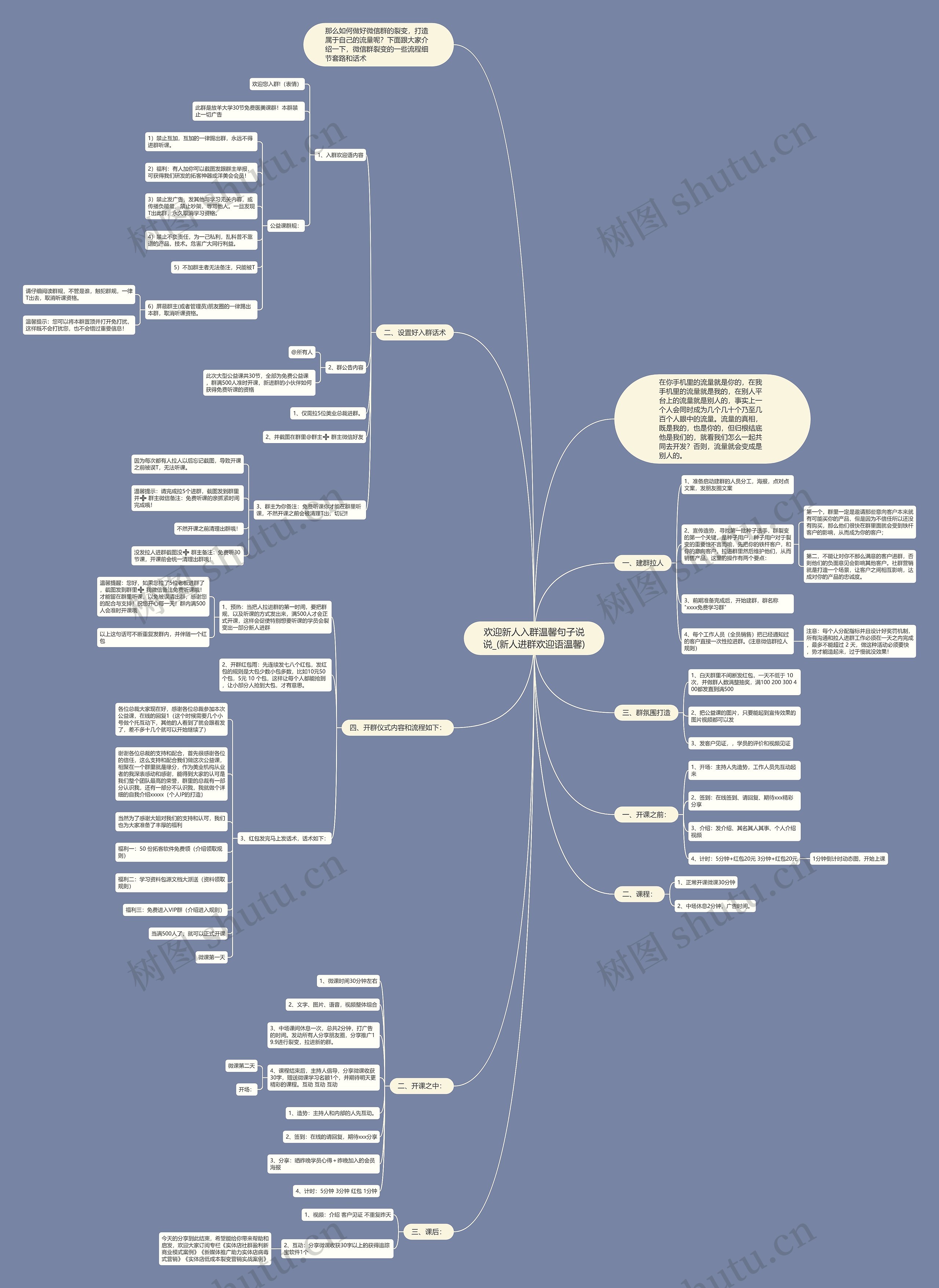 欢迎新人入群温馨句子说说_(新人进群欢迎语温馨) 欢迎新人入群温馨句子说说_(新人进群欢迎语温馨)