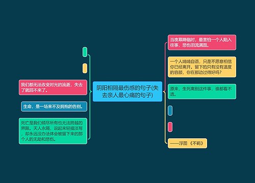 阴阳相隔最伤感的句子(失去亲人最心痛的句子)