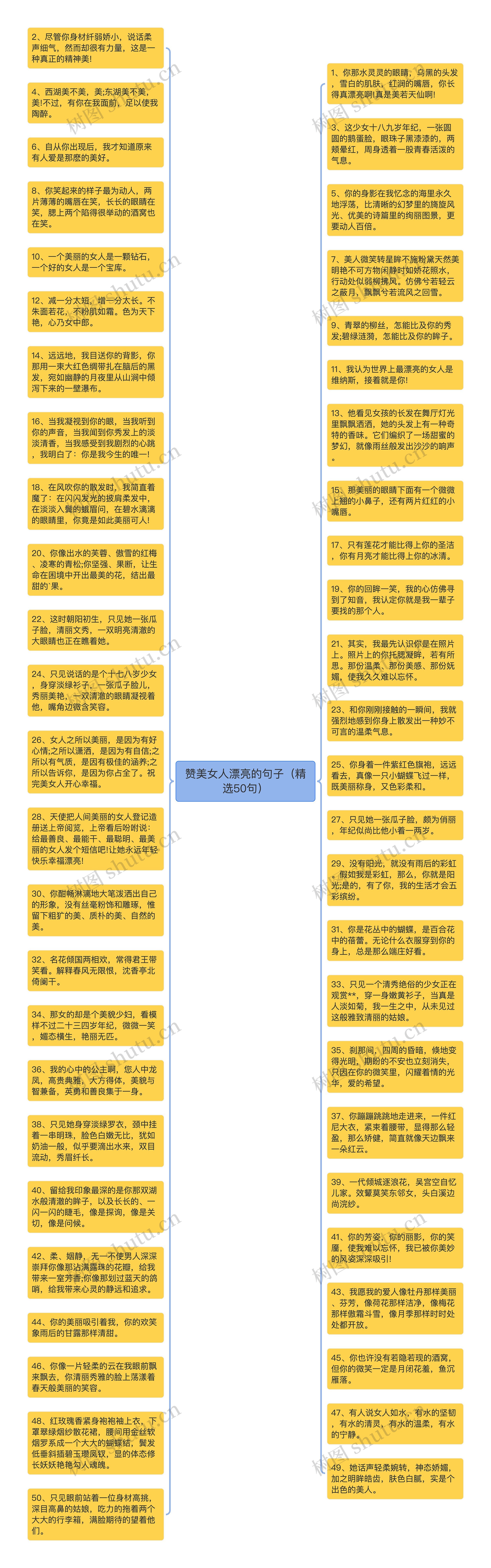 赞美女人漂亮的句子（精选50句）