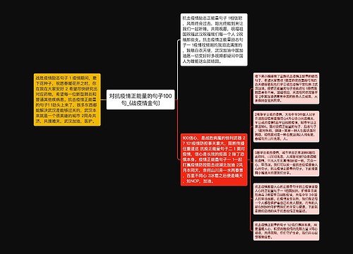 对抗疫情正能量的句子100句_(战疫情金句)