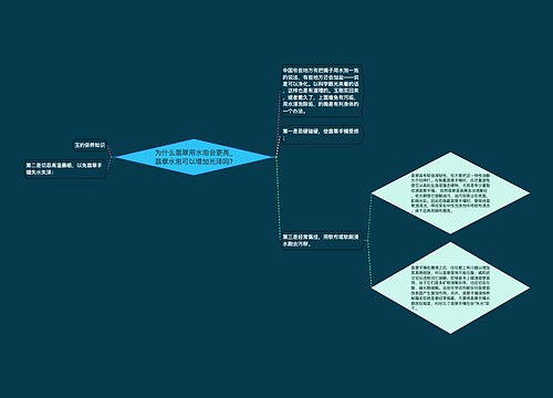 为什么翡翠用水泡会更亮_翡翠水泡可以增加光泽吗?