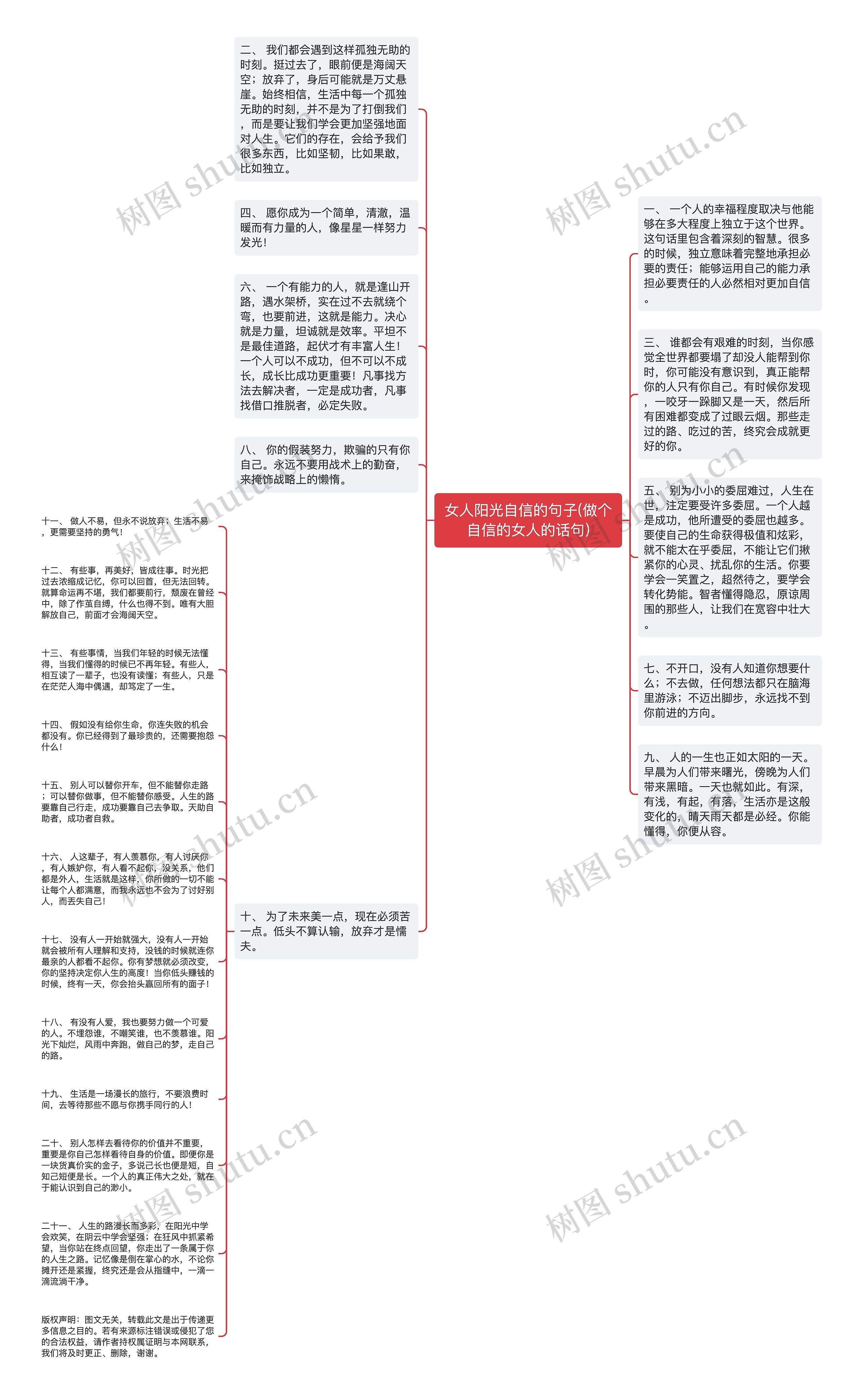 女人阳光自信的句子(做个自信的女人的话句)