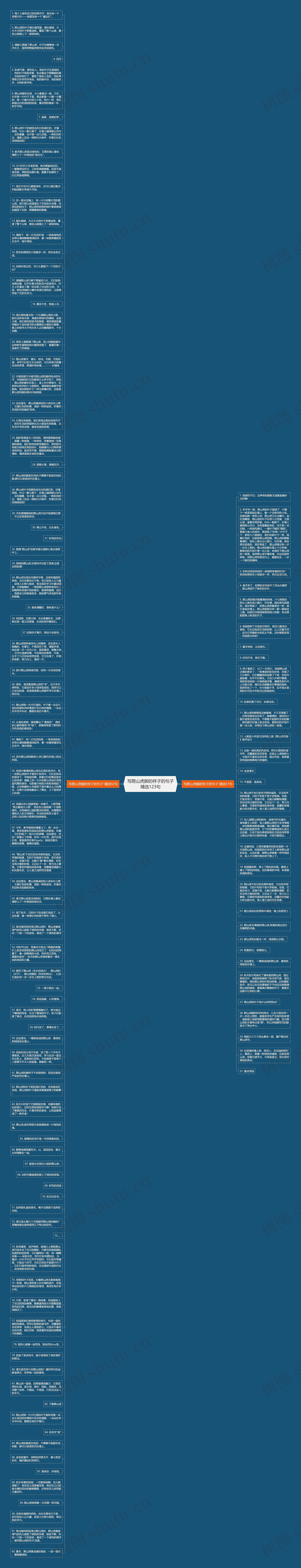 写爬山虎脚的样子的句子精选123句思维导图