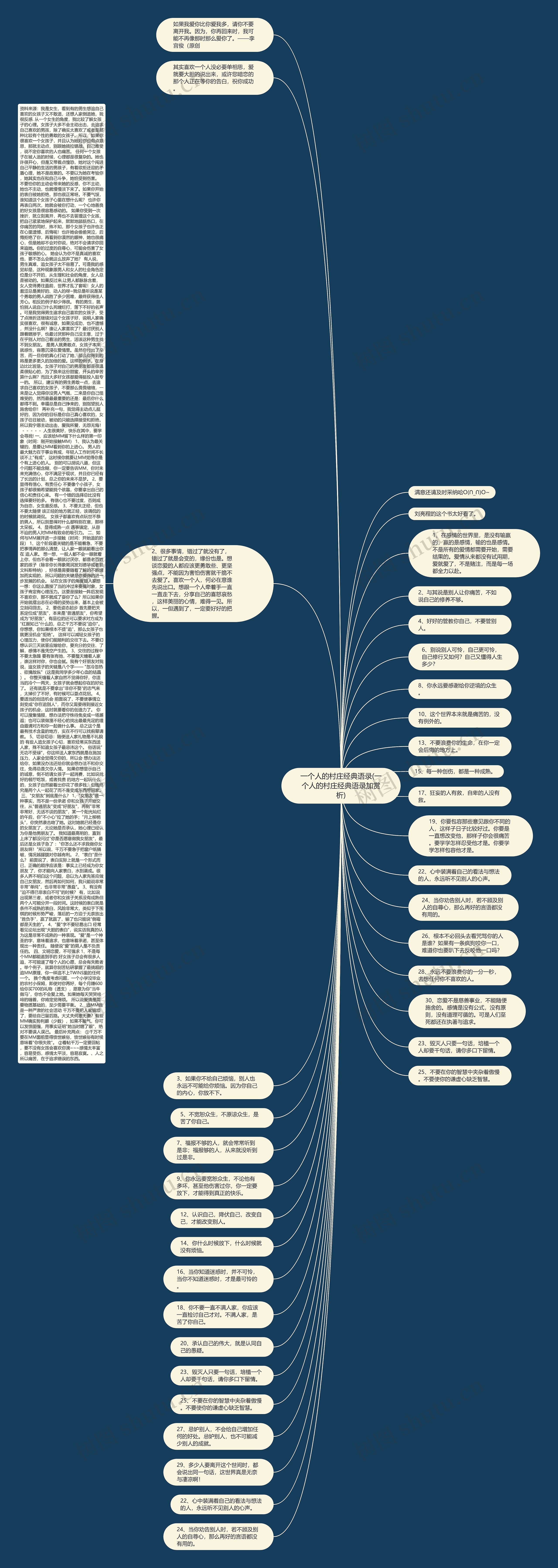 一个人的村庄经典语录(一个人的村庄经典语录加赏析)思维导图