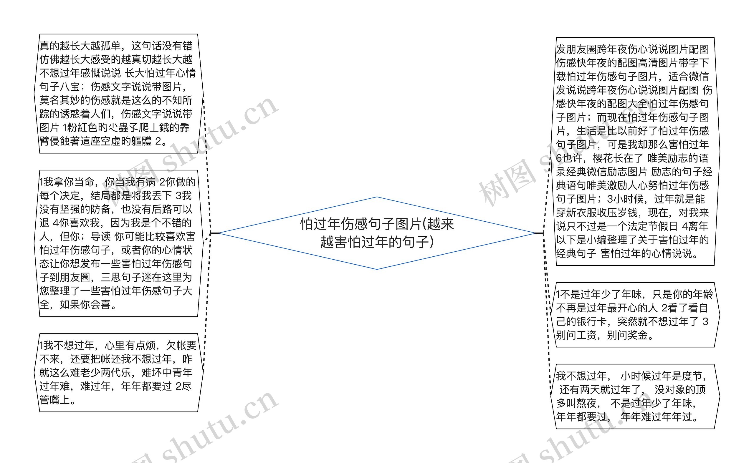 怕过年伤感句子图片(越来越害怕过年的句子)