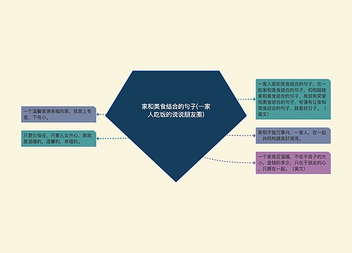 家和美食结合的句子(一家人吃饭的说说朋友圈)