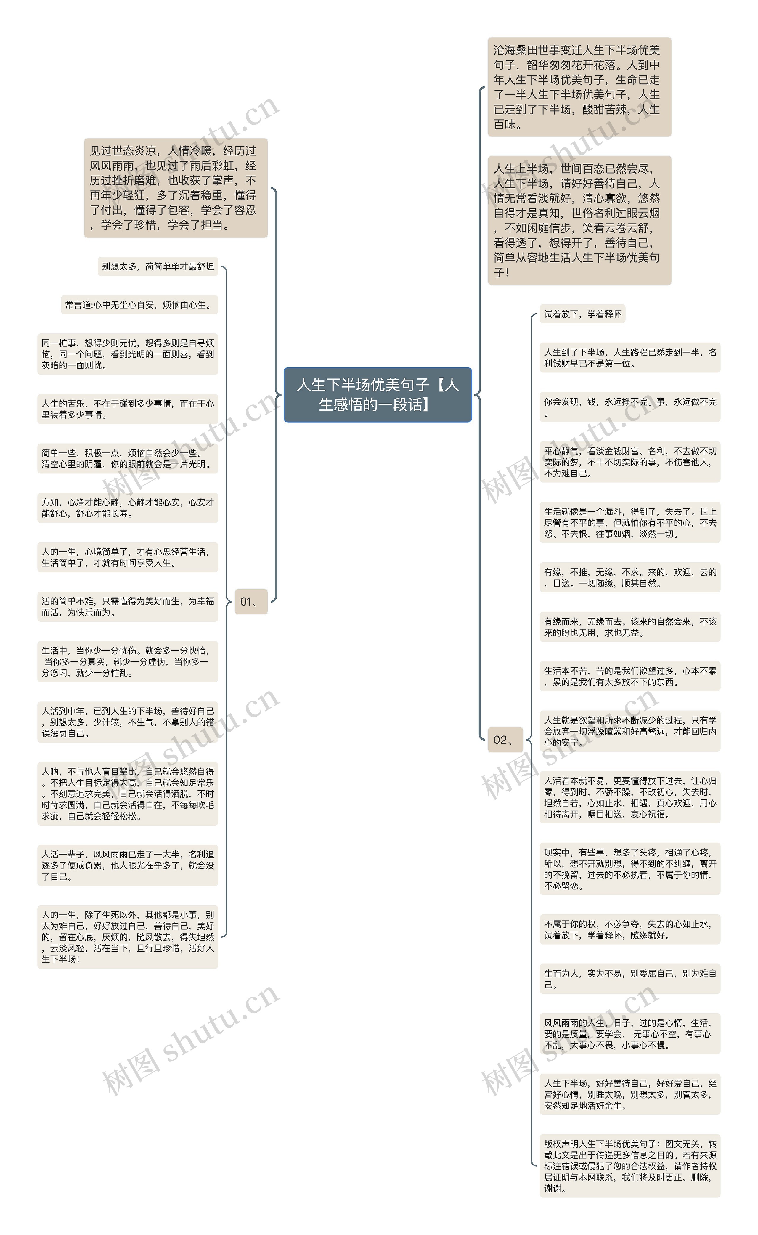 人生下半场优美句子【人生感悟的一段话】思维导图