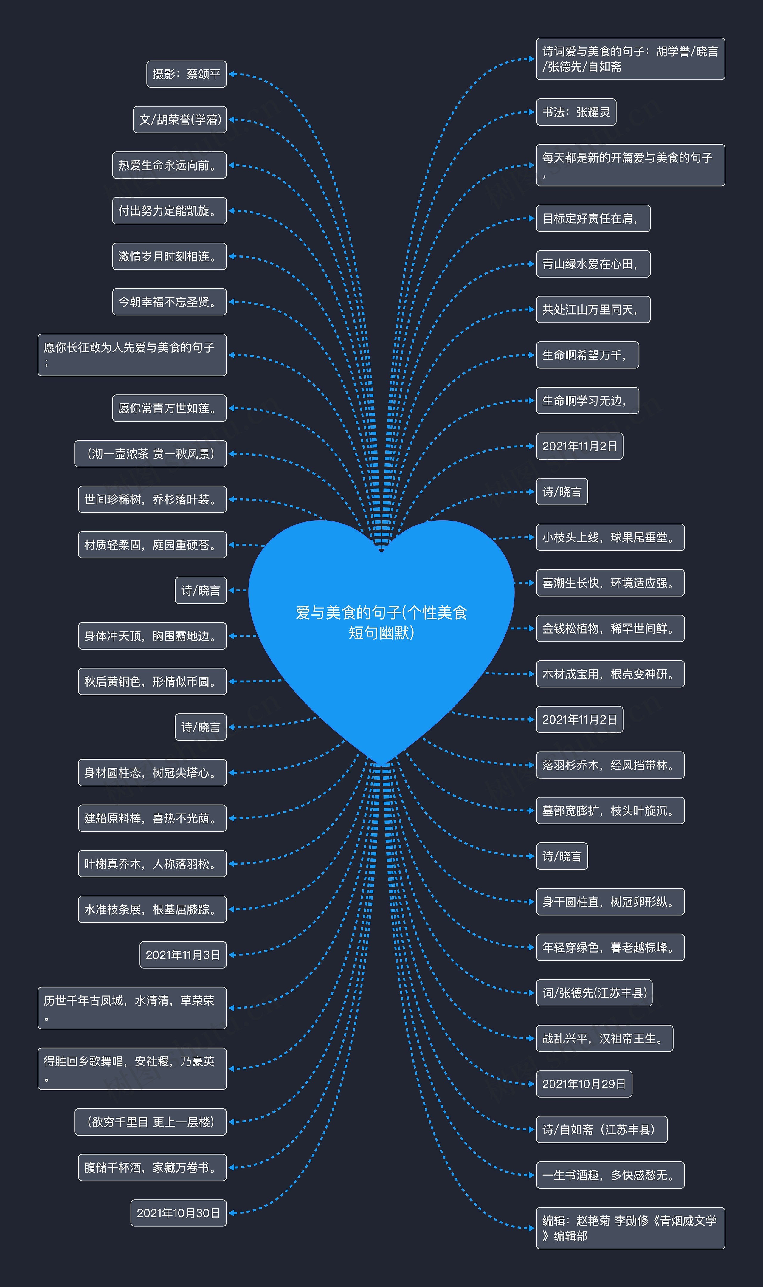 爱与美食的句子(个性美食短句幽默) 爱与美食的句子(个性美食短句幽默)