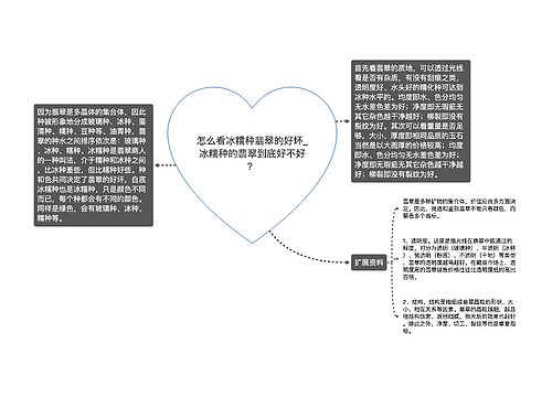 怎么看冰糯种翡翠的好坏_冰糯种的翡翠到底好不好？