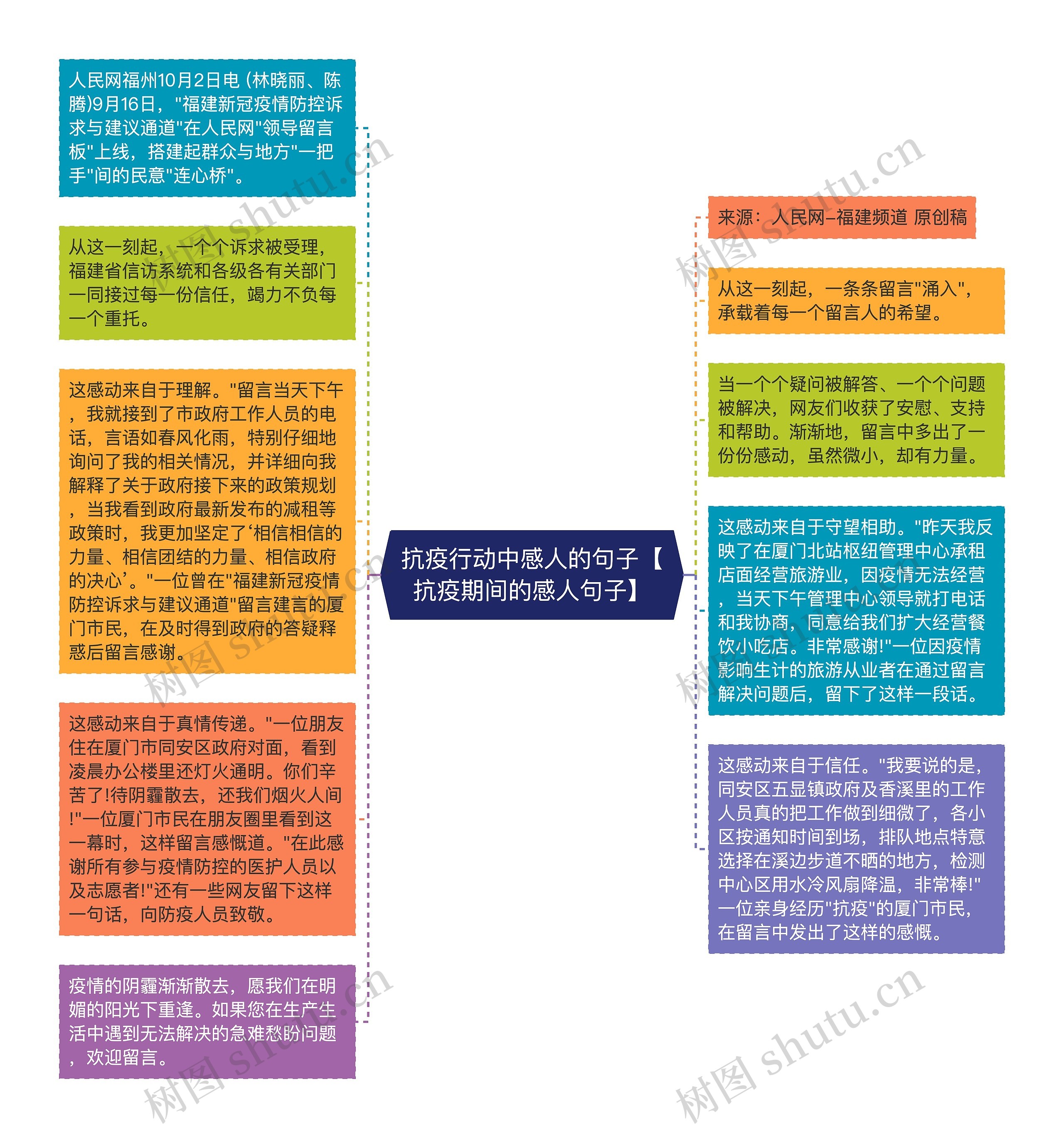 抗疫行动中感人的句子【抗疫期间的感人句子】