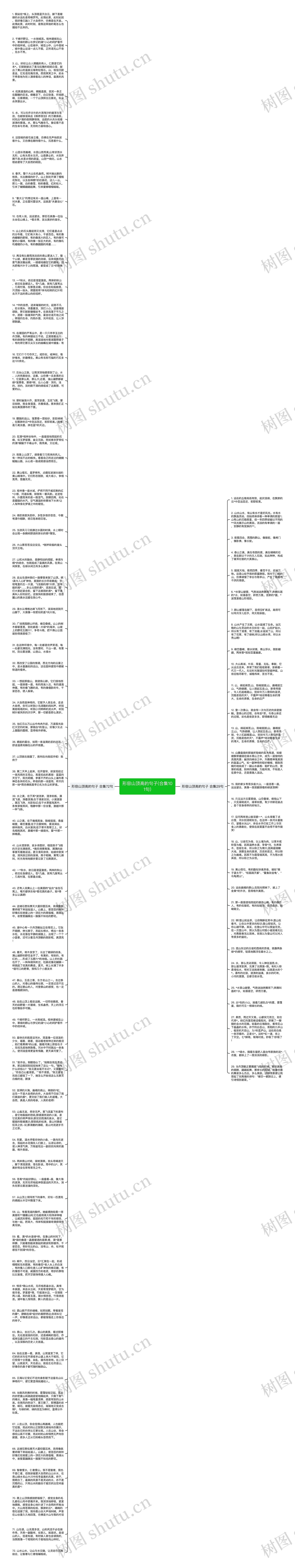 形容山顶高的句子(合集101句)思维导图