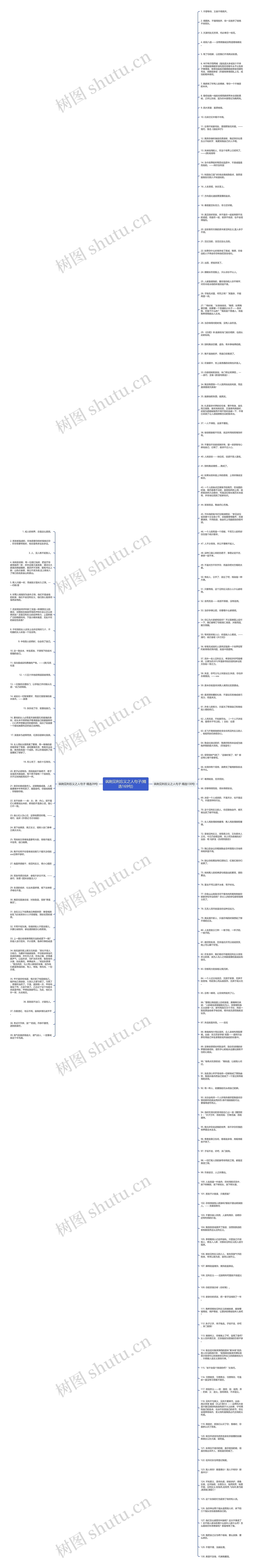 讽刺见利忘义之人句子(精选169句)思维导图
