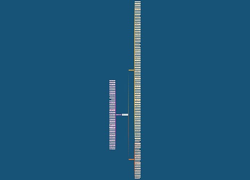 关于追逐目标的句子精选140句