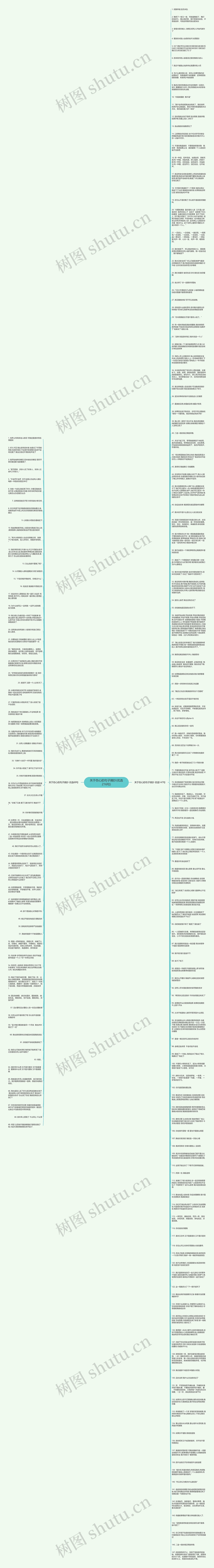 关于伤心的句子摘抄(优选216句)思维导图
