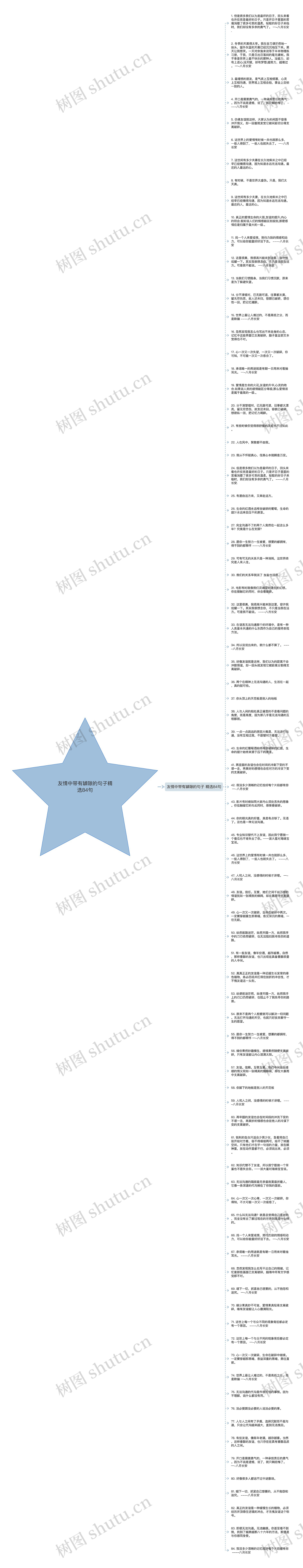 友情中带有罅隙的句子精选84句