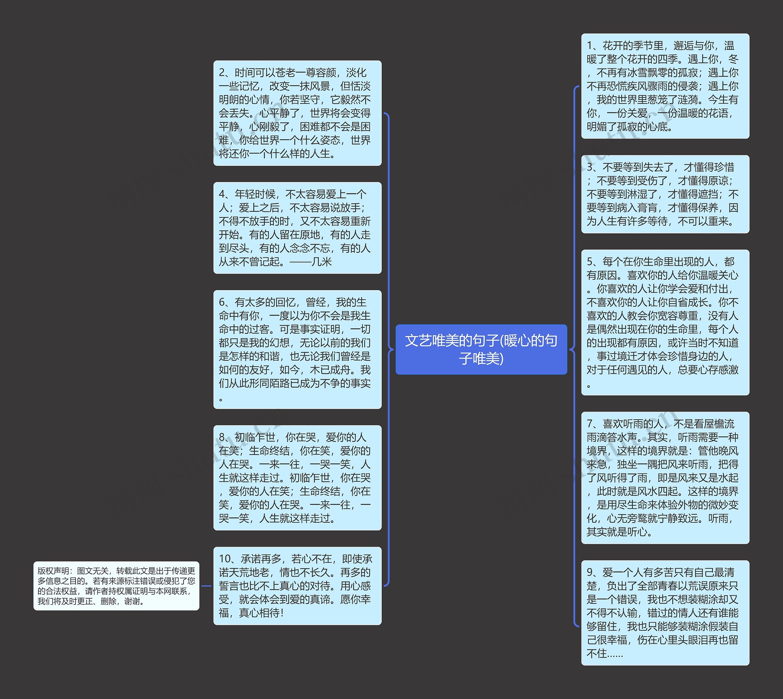 文艺唯美的句子(暖心的句子唯美)思维导图