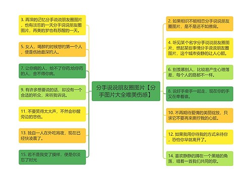 分手说说朋友圈图片【分手图片大全唯美伤感】