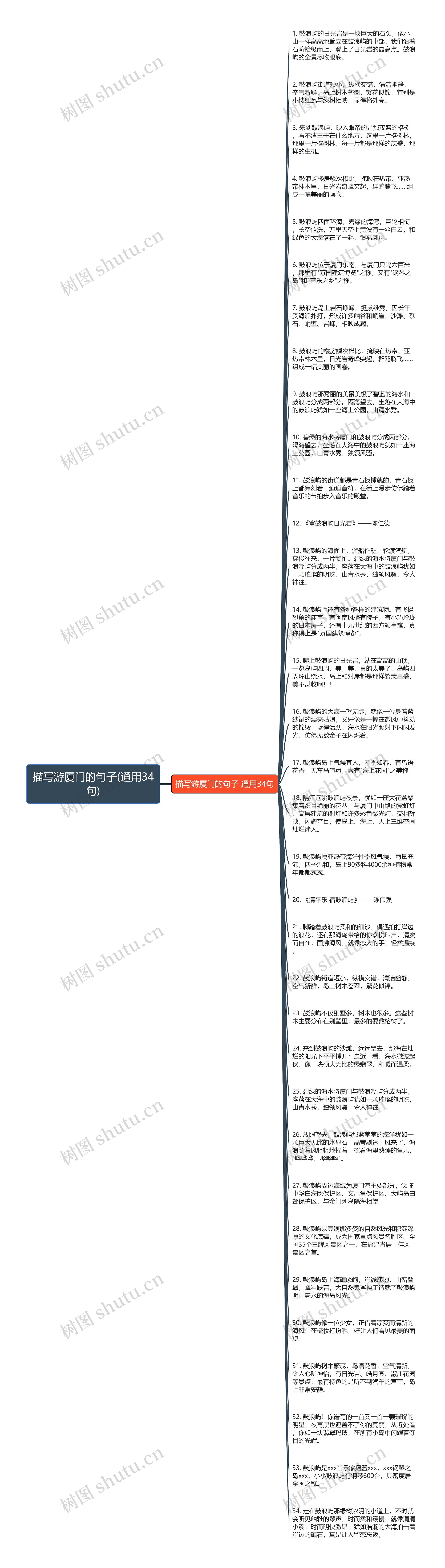 描写游厦门的句子(通用34句)