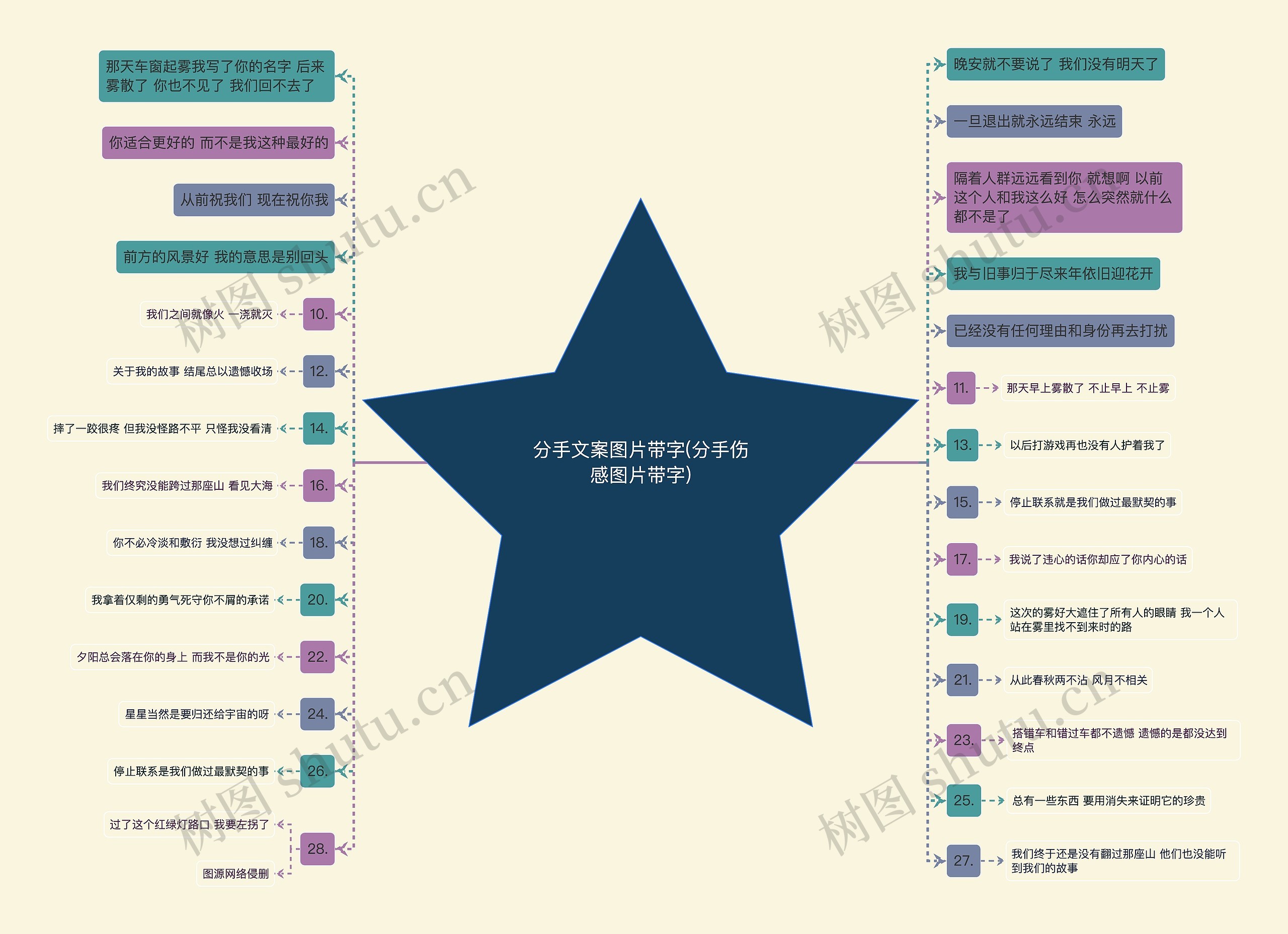 分手文案图片带字(分手伤感图片带字) 分手文案图片带字(分手伤感图片带字)