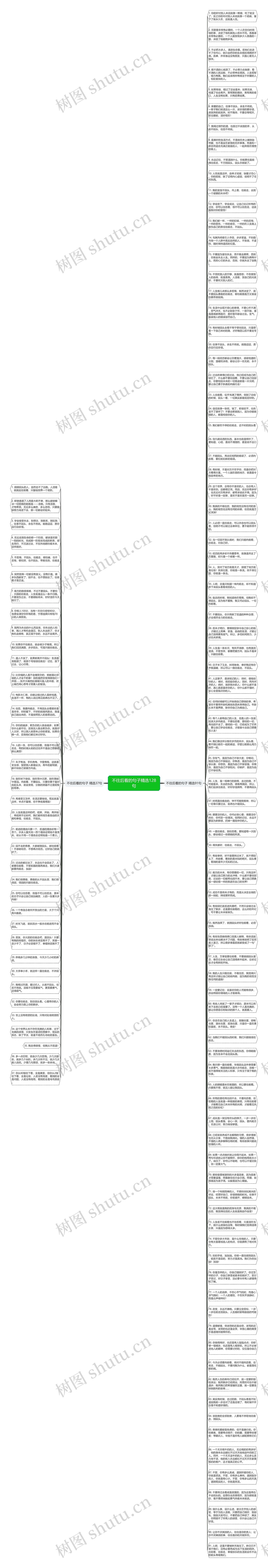 不往后看的句子精选128句思维导图