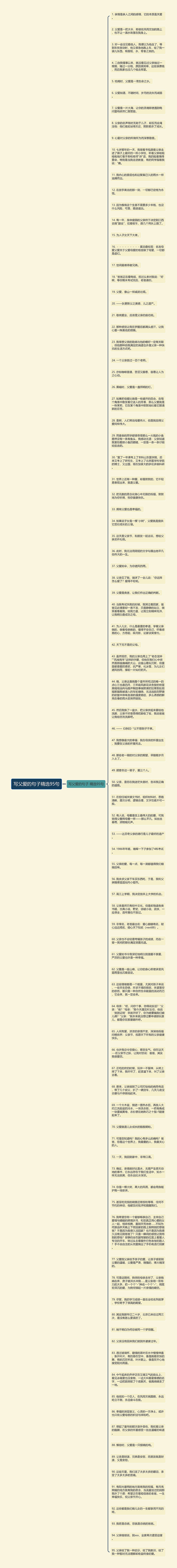 写父爱的句子精选95句