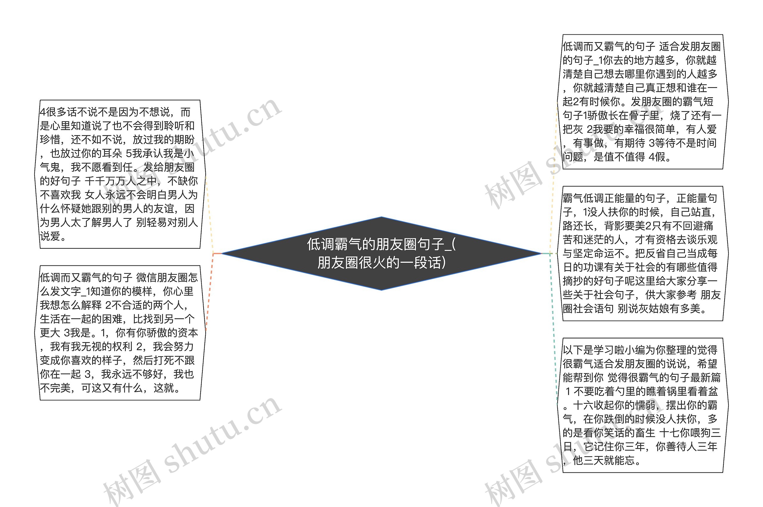 低调霸气的朋友圈句子_(朋友圈很火的一段话)