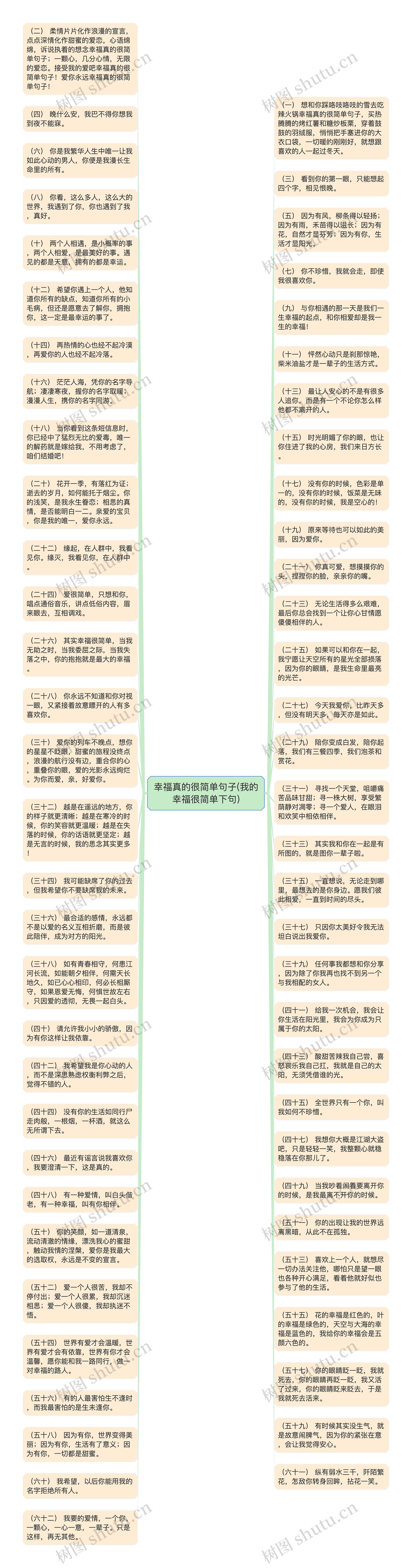 幸福真的很简单句子(我的幸福很简单下句)