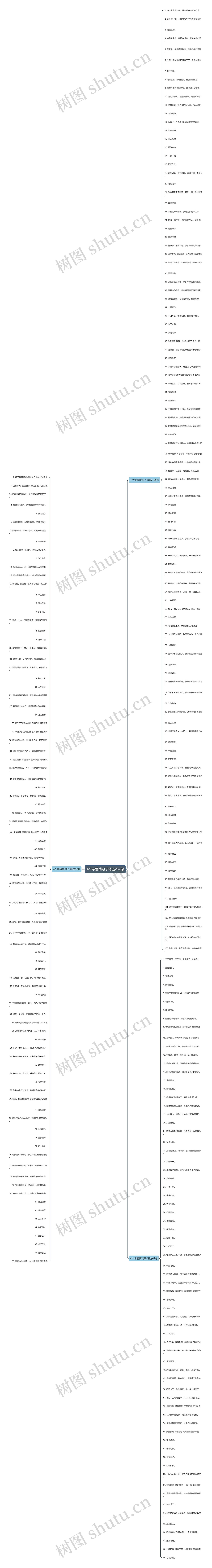 4个字爱情句子精选262句思维导图