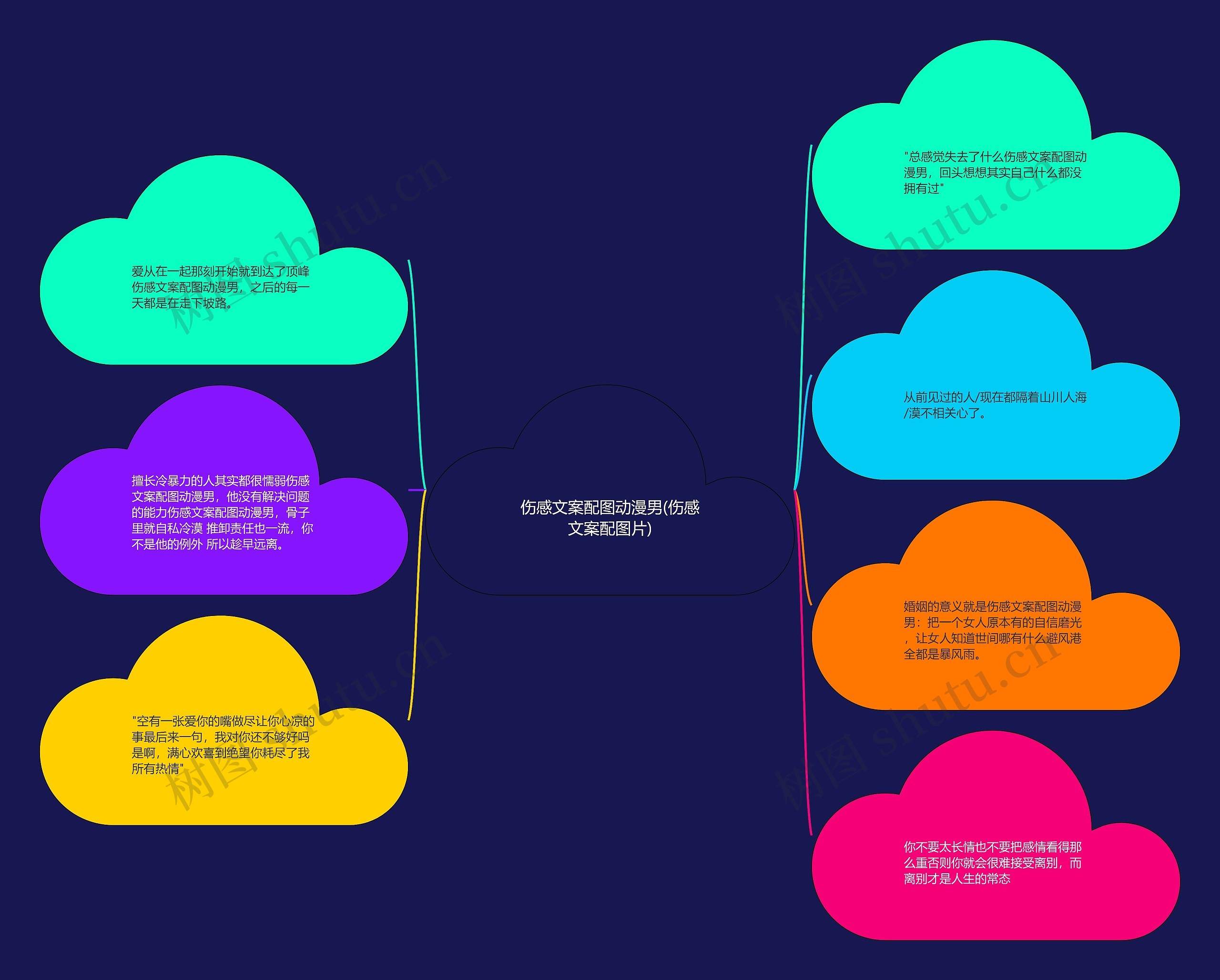 伤感文案配图动漫男(伤感文案配图片) 伤感文案配图动漫男(伤感文案配图片)