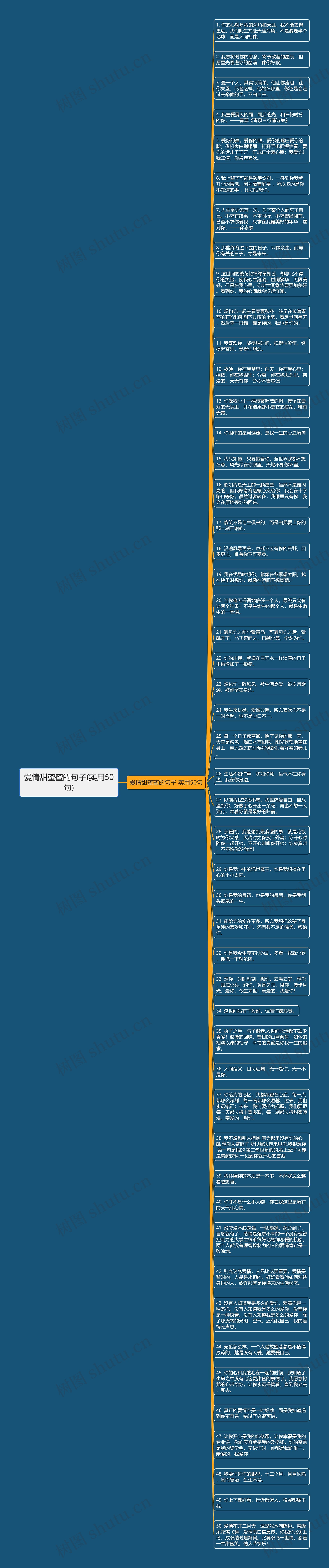 爱情甜蜜蜜的句子(实用50句)