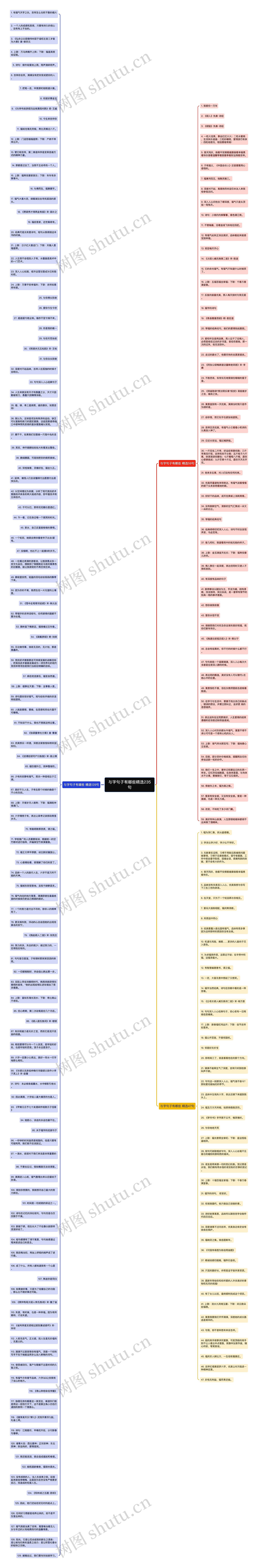 与字句子有哪些精选235句