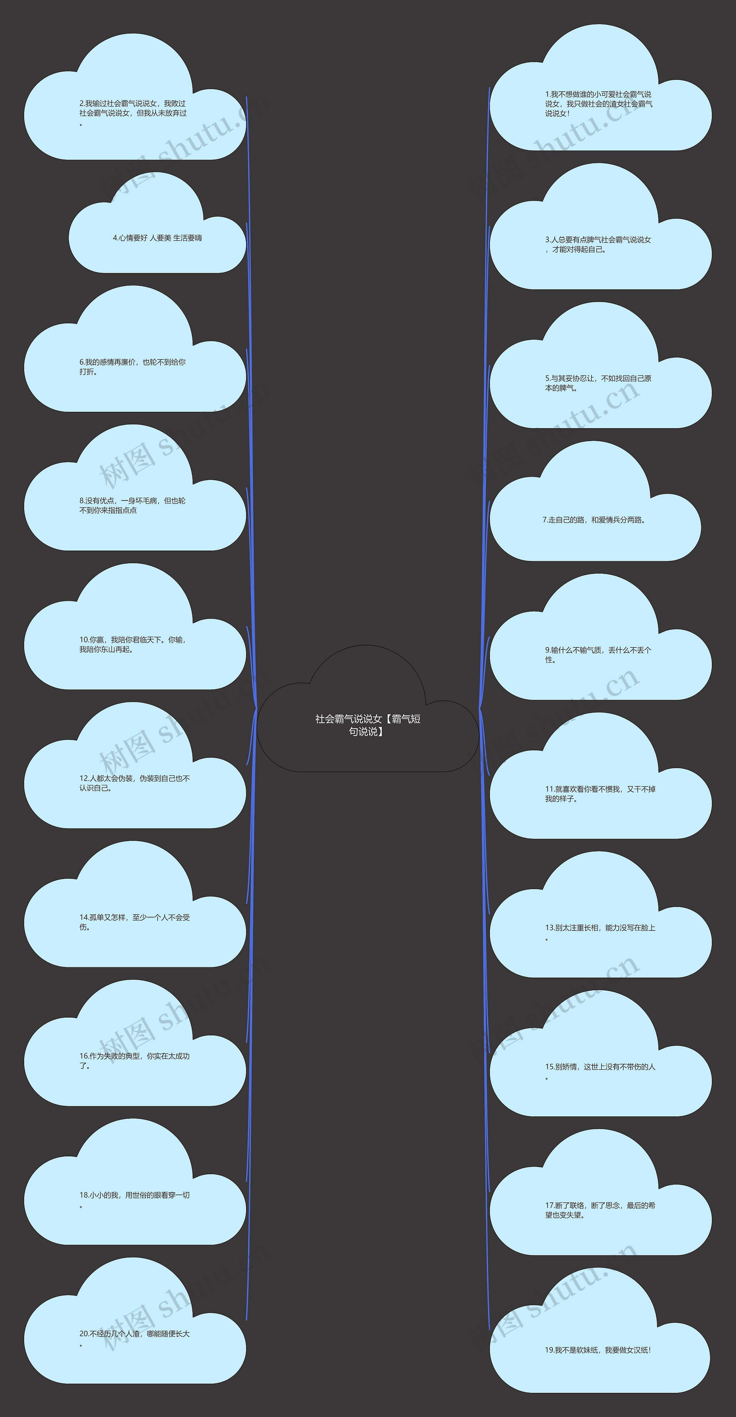 社会霸气说说女【霸气短句说说】 社会霸气说说女【霸气短句说说】