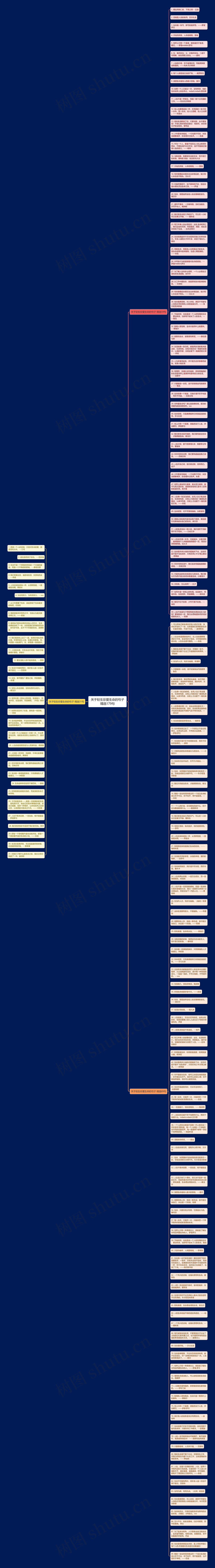关于轻生珍爱生命的句子精选179句思维导图
