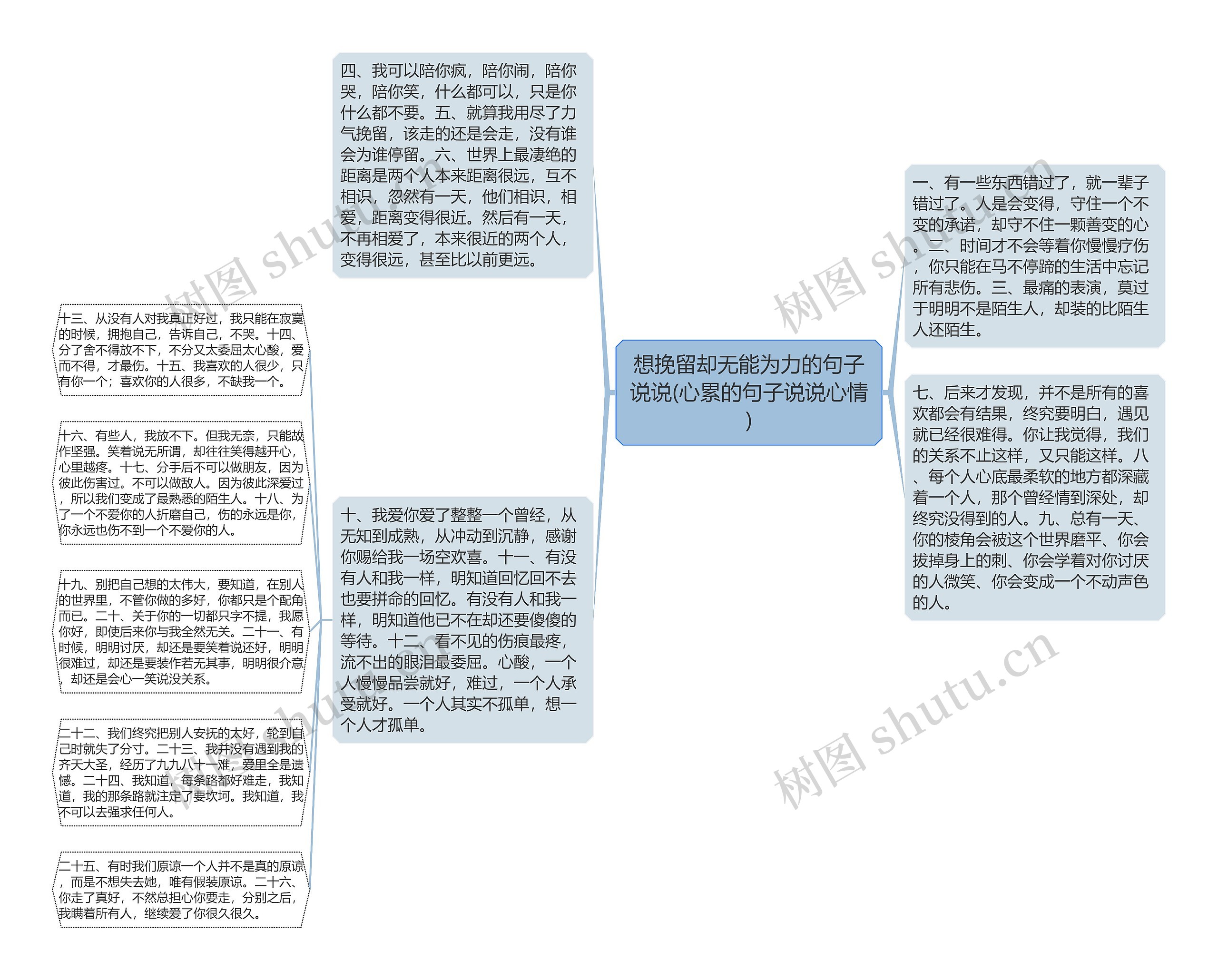 想挽留却无能为力的句子说说(心累的句子说说心情) 想挽留却无能为力的句子说说(心累的句子说说心情)