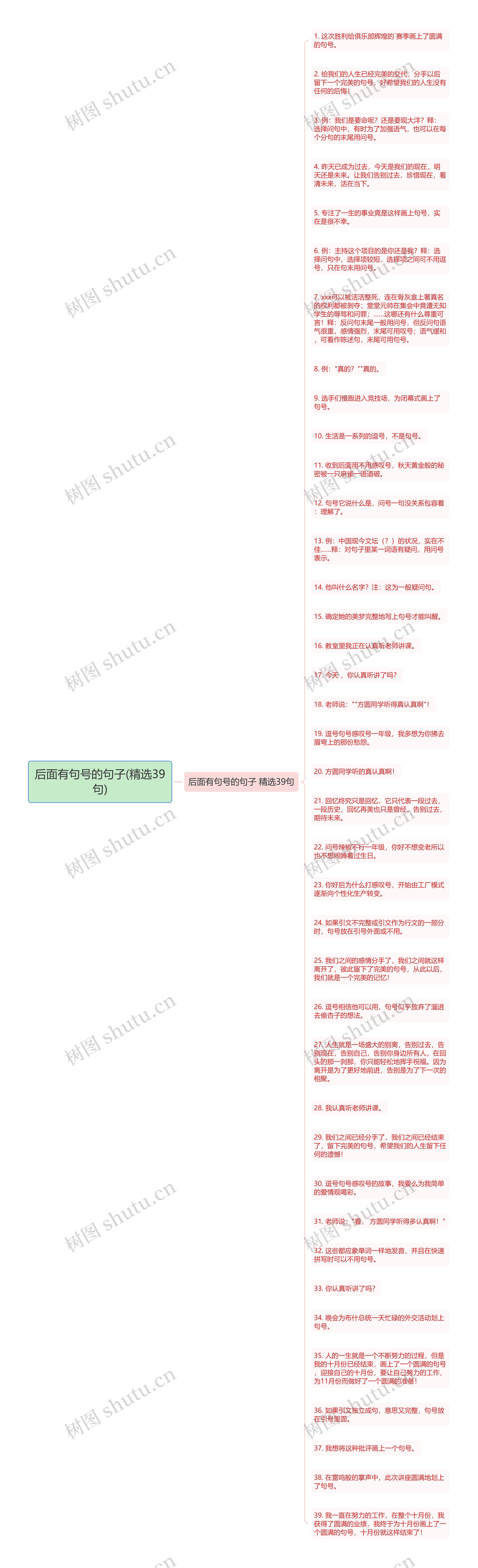 后面有句号的句子(精选39句)
