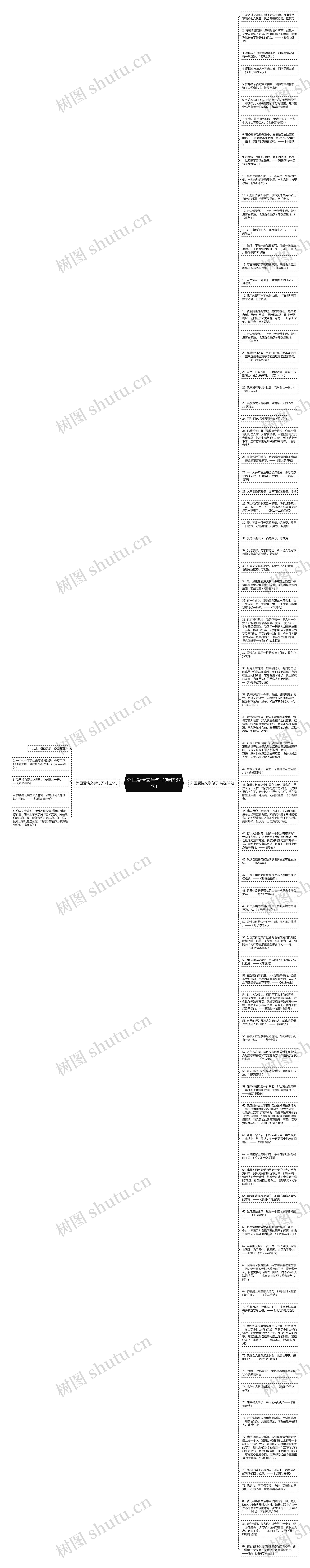 外国爱情文学句子(精选87句)思维导图