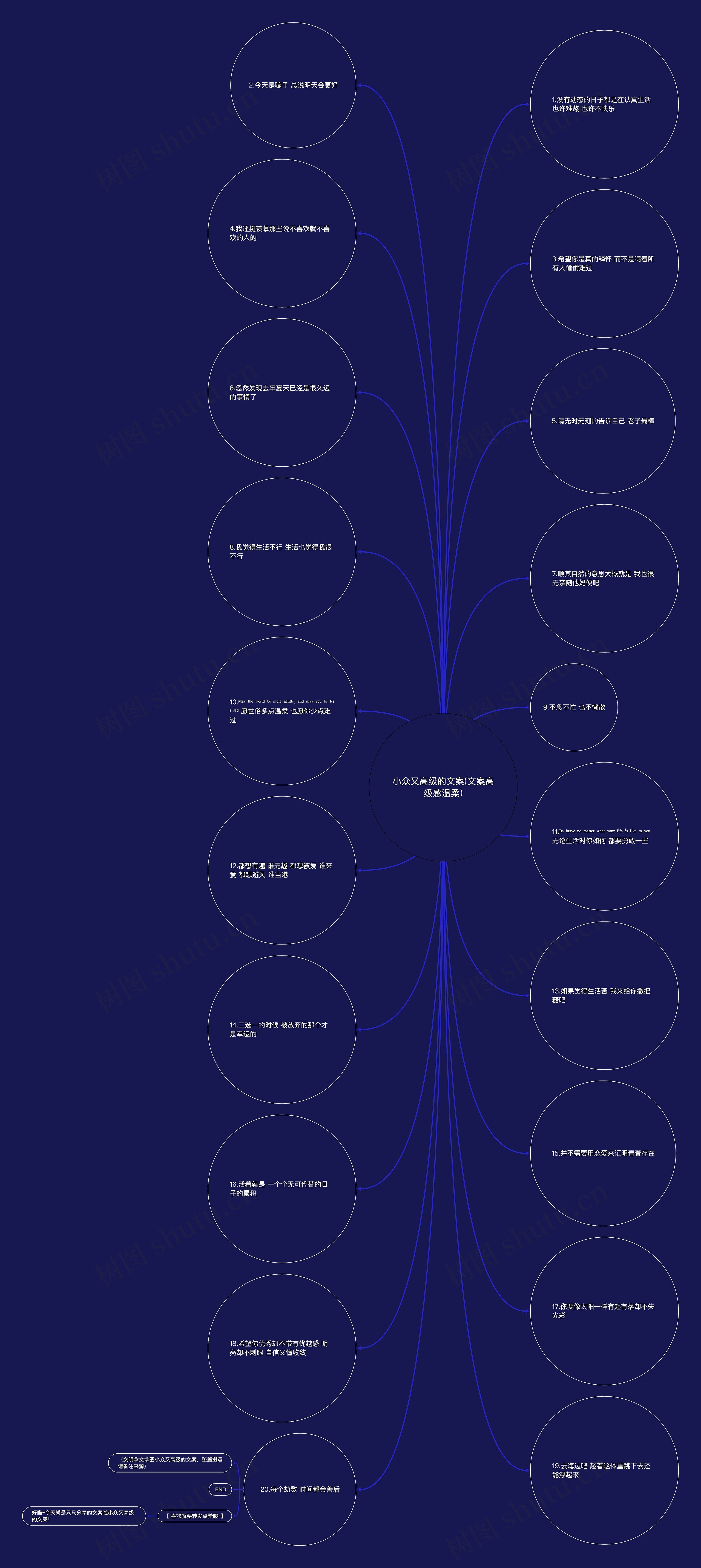 小众又高级的文案(文案高级感温柔) 小众又高级的文案(文案高级感温柔)