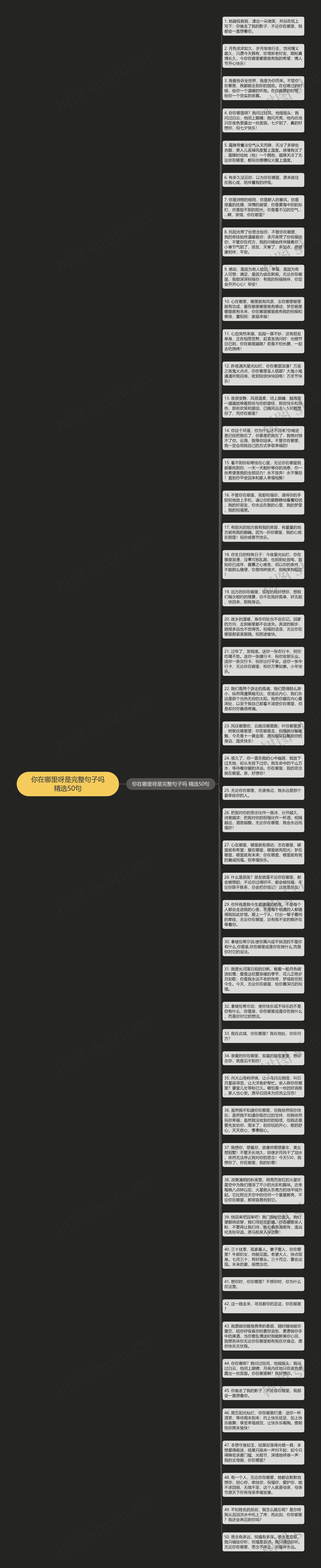 你在哪里呀是完整句子吗精选50句思维导图