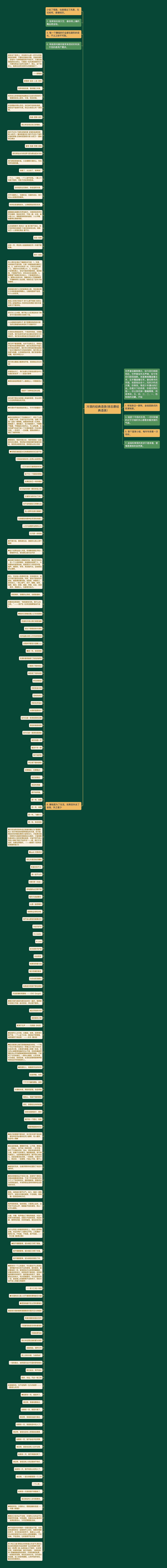 冷漠的经典语录(徐志摩经典语录)思维导图
