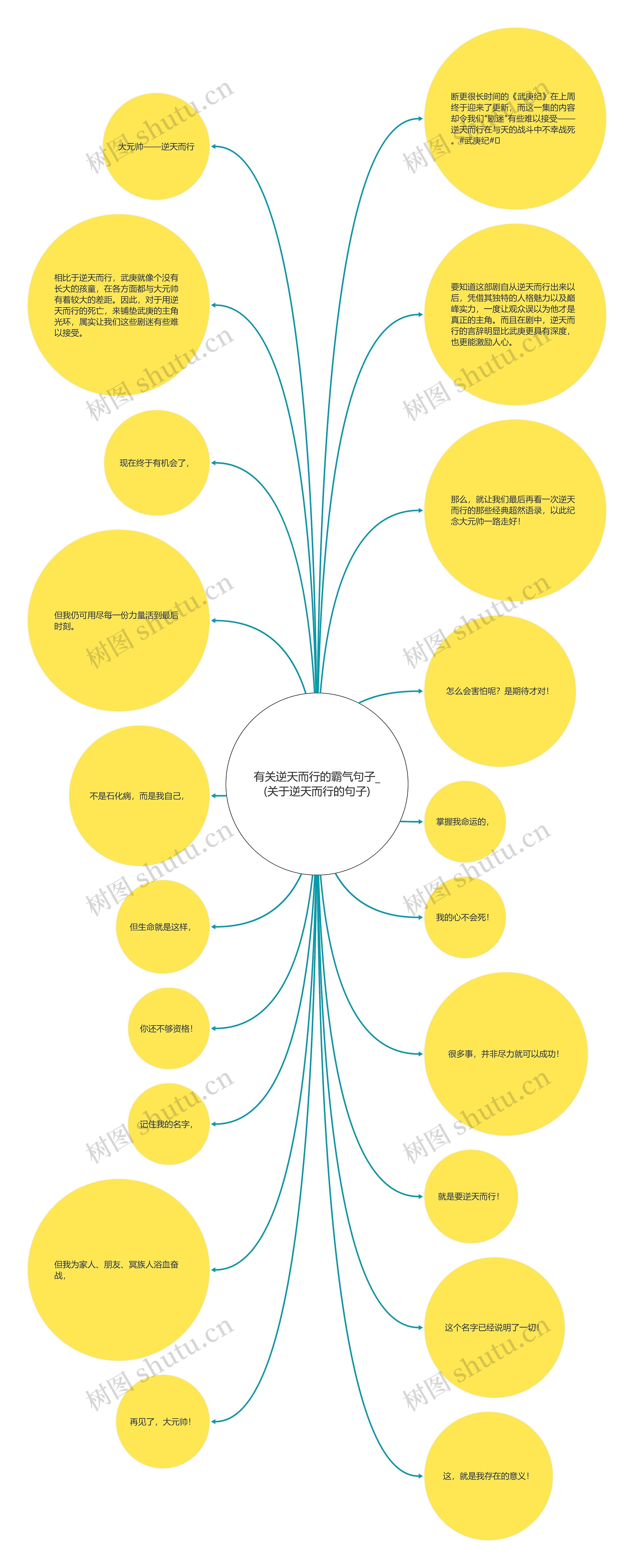 有关逆天而行的霸气句子_(关于逆天而行的句子) 有关逆天而行的霸气句子_(关于逆天而行的句子)