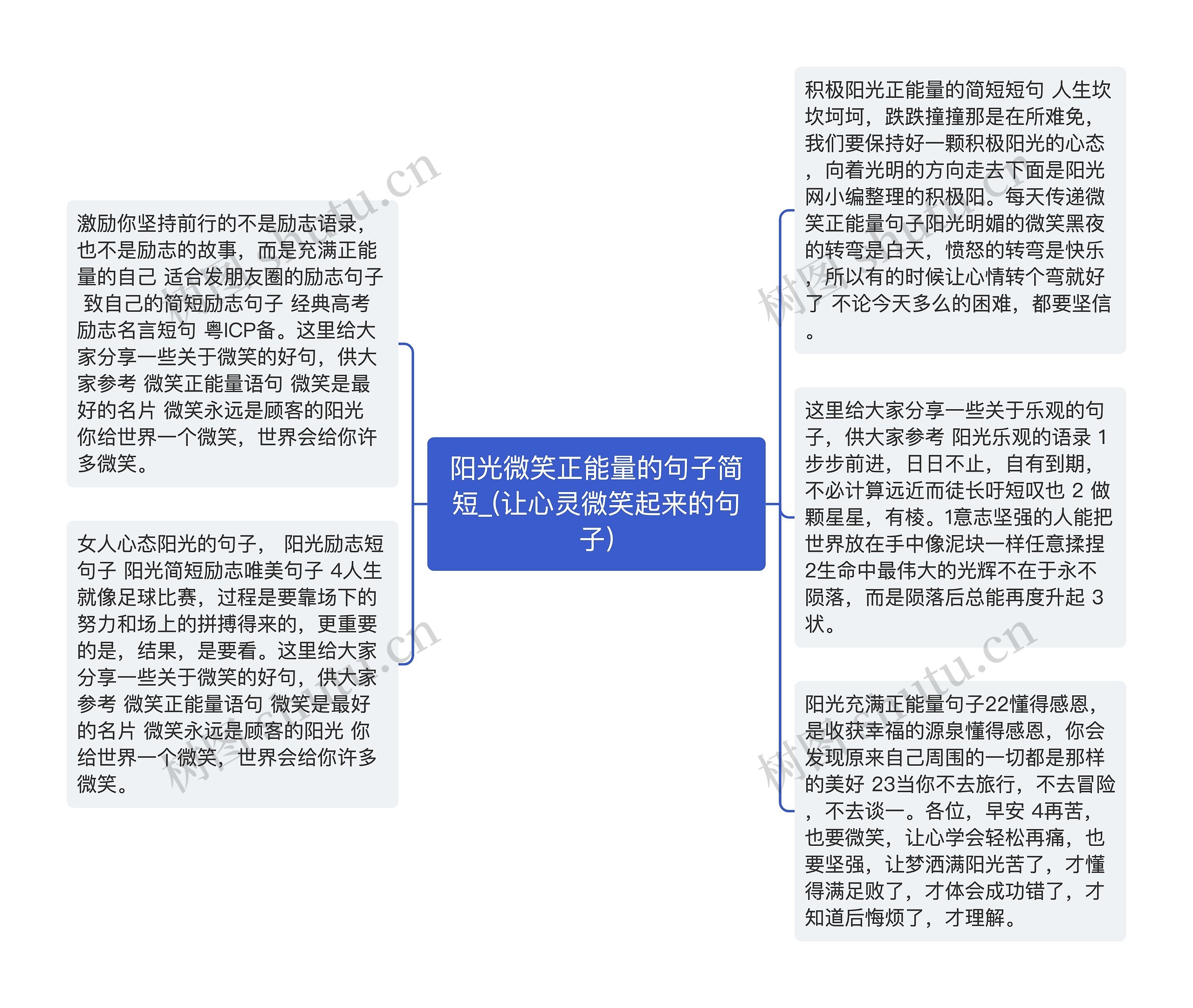 阳光微笑正能量的句子简短_(让心灵微笑起来的句子)