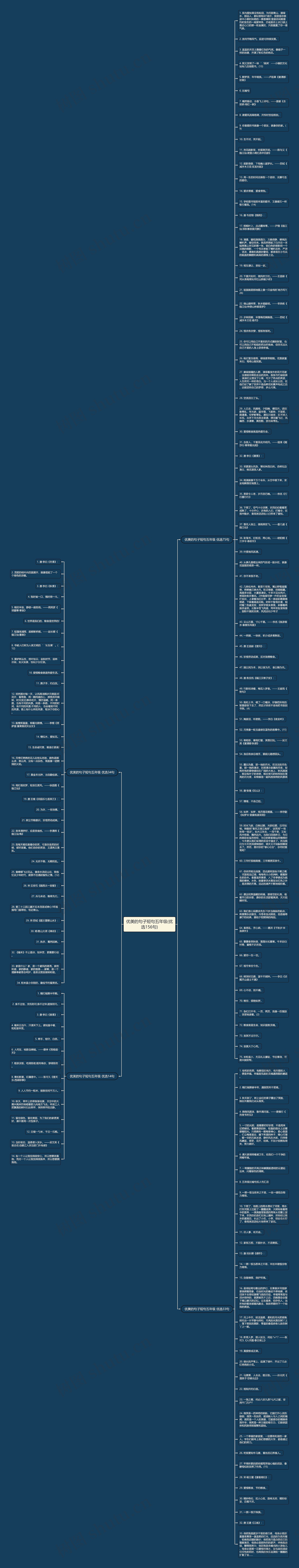 优美的句子短句五年级(优选156句)