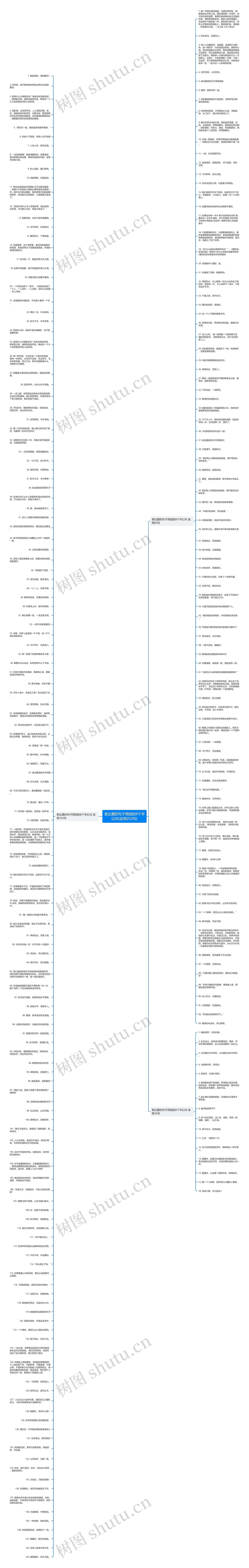 表达爱的句子简短的8个字以内(实用252句)