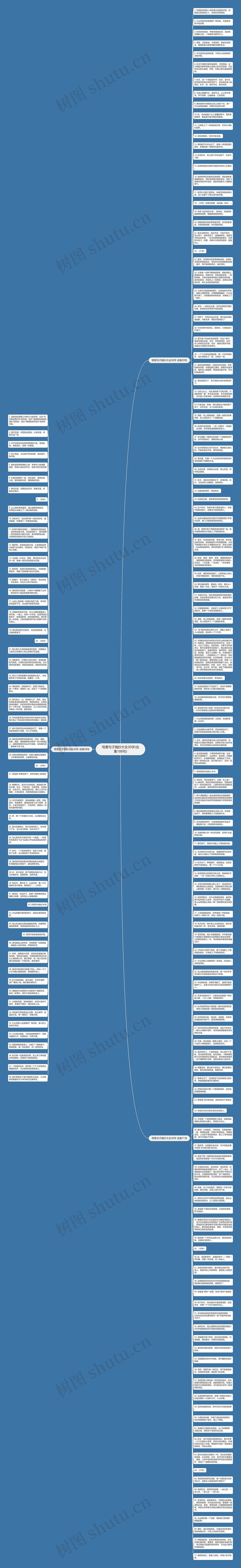 写景句子摘抄大全30字(合集188句)思维导图